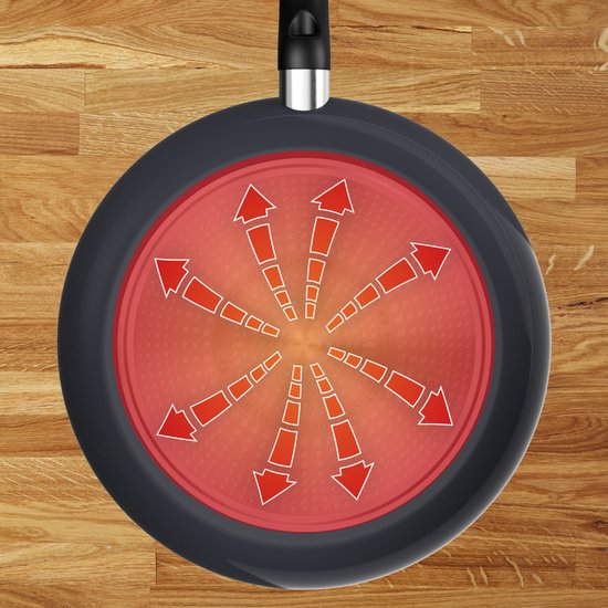 Tefal Cook & Change - Wokpan - Ø28 cm - PFAS-vrij - Keramisch - Geschikt voor Inductie - Ruime Capaciteit Tweede kans