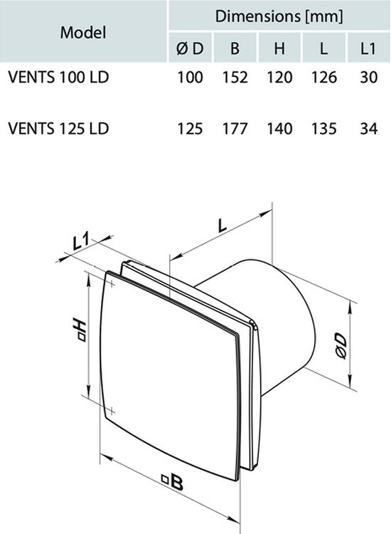 Vents Design badkamerventilator 100 mm - met Timer - 88 m³/h - Wit Tweede kans