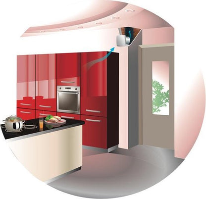 Vents Design badkamerventilator 100 mm - met Timer - 88 m³/h - Wit Tweede kans