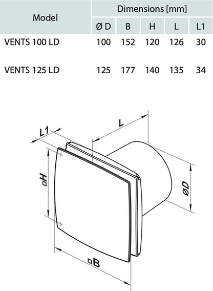 Badkamerventilator Design Ø125 mm - Timer - Vochtsensor - Zilver mat Tweede kans