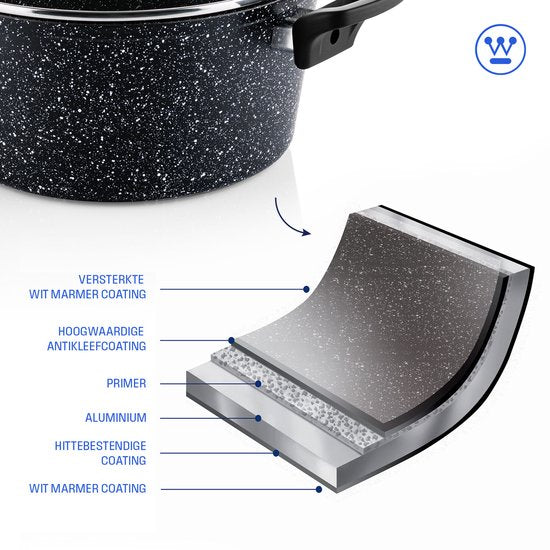 Westinghouse Braadpan – Ø 24 cm – Inductie – PFOA-vrij – Inclusief Deksel Tweede kans