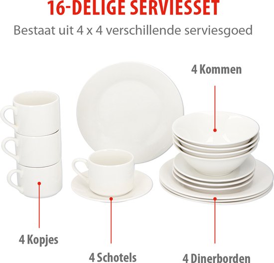 alpina 16-delig Ontbijtservies - 4 Borden - 4 Kommen - 1 Koppen - 4 Schotels - Aardewerk - Wit