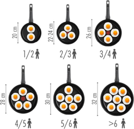 Tefal XL Force - Pannenkoekpan - Ø 25 cm - Extra Diep - Niet Geschikt voor Inductie Zonder verpakking!