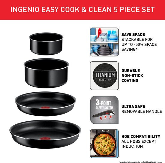 Tefal Ingenio Easy Cook & Clean - Pannenset - 5-delig
