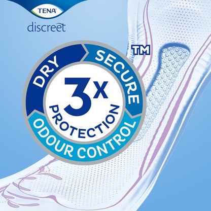Tena Discreet Maxi 192 stuks