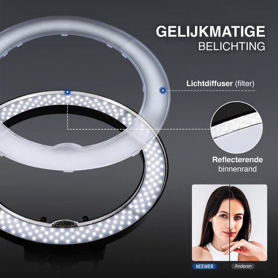 Neewer Ringlamp met Statief - Studiolamp - 18 Inch Ringlight met Kleurfilters - Smartphone & Camera