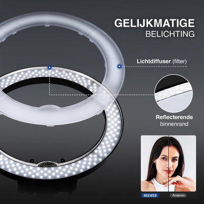 Neewer Ringlamp met Statief - Studiolamp - 18 Inch Ringlight met Kleurfilters - Smartphone & Camera