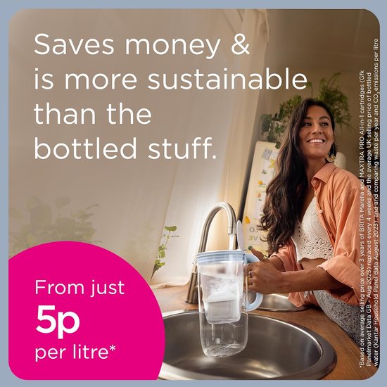 BRITA - Waterfilterkan - Marella XL - 3,5L - Blauw - incl. 1 MAXTRA PRO ALL-IN-1 filterpatroon