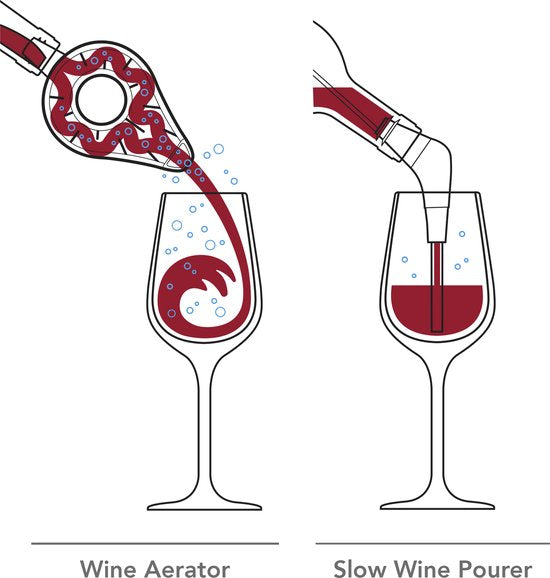 Vacu Vin Wine Set Air Deluxe - 5-delig