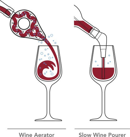 Vacu Vin Wine Set Air Deluxe - 5-delig