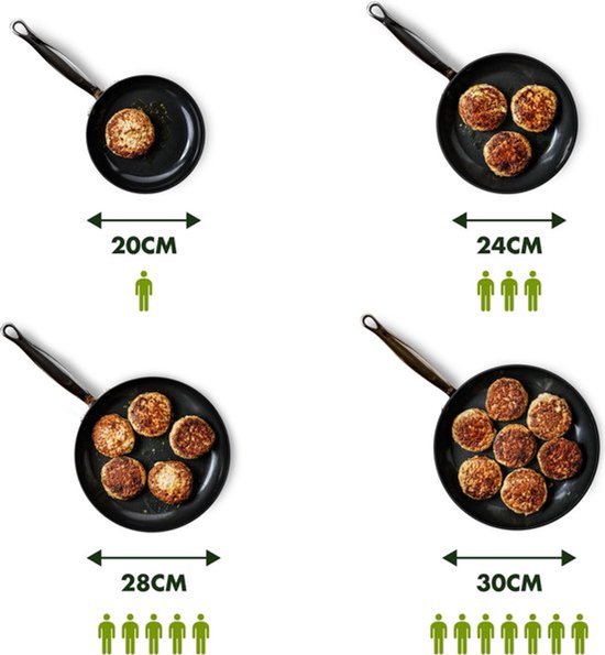 GreenPan Memphis keramische anti-aanbak vierkante grillpan 28 cm - inductie pan - inductie grillpan - ovenbestendig tot 160°C - vaatwasserbestendig - koelgrepen - zonder deksel - PFAS-vrij