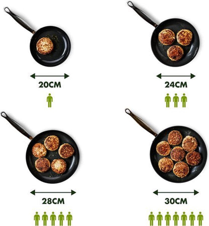 BK Easy Induction Koekenpan 24cm - PFAS-vrije antikleeflaag - Koekenpan inductie ZONDER VERPAKKING
