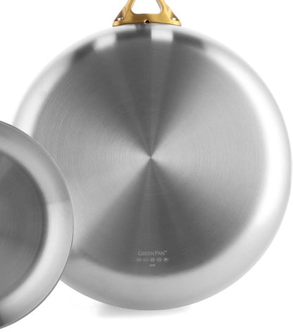 GreenPan Padova Koekenpannenset 2-delig - 20/28cm - Zonder PFAS-vrije antikleeflaag