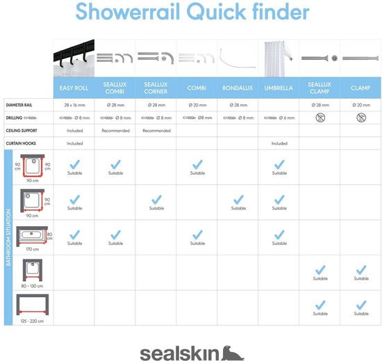 Sealskin Douchegordijnstang - 155-255 cm - Wit Tweede kans