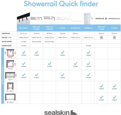 Sealskin Douchegordijnstang - 155-255 cm - Wit Tweede kans