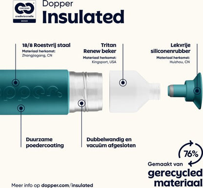 Dopper Thermosfles Insulated Drinkfles - Green Lagoon - 580 ml Tweede kans