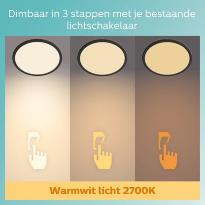 Philips SuperSlim badkamer plafondlamp - zwart - rond - 18 W tweede kans