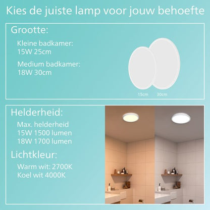 Philips SuperSlim badkamer plafondlamp - zwart - rond - 18 W tweede kans