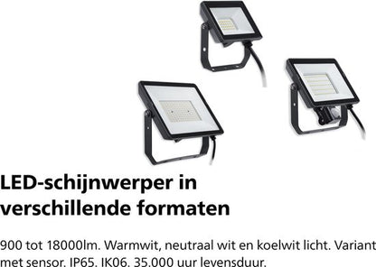 Philips ProjectLine professionele energiezuinige schijnwerper - LED paneel - 30 W tweede kans